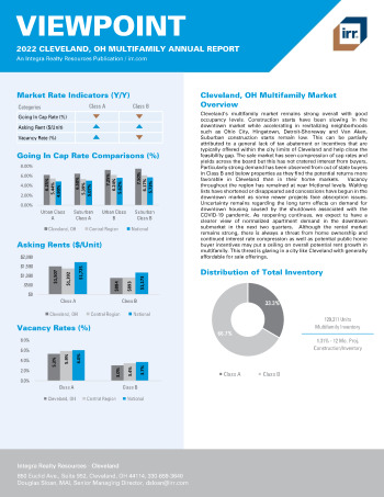 2022 Annual Viewpoint Cleveland, OH Multifamily Report