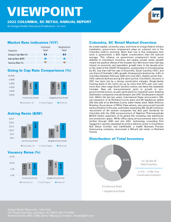2022 Annual Viewpoint Columbia, SC Retail Report