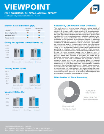2022 Annual Viewpoint Columbus, OH Retail Report