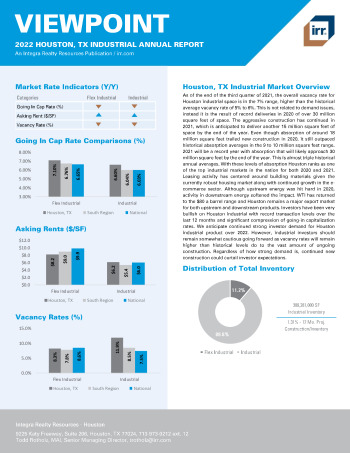2022 Annual Viewpoint Houston, TX Industrial Report