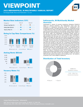 2022 Annual Viewpoint Indianapolis, IN Multifamily Report