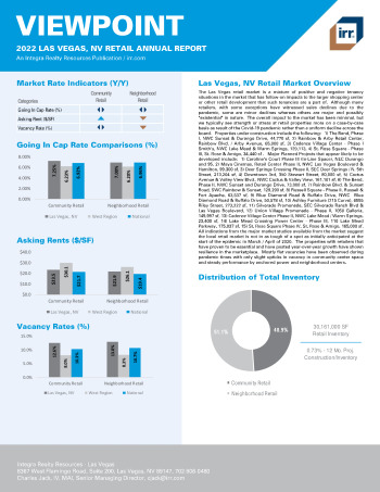 2022 Annual Viewpoint Las Vegas, NV Retail Report