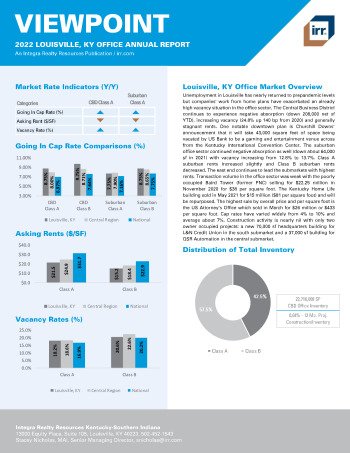 2022 Annual Viewpoint Louisville, KY Office Report