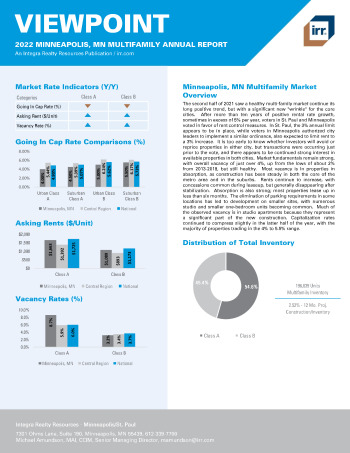 2022 Annual Viewpoint Minneapolis, MN Multifamily Report