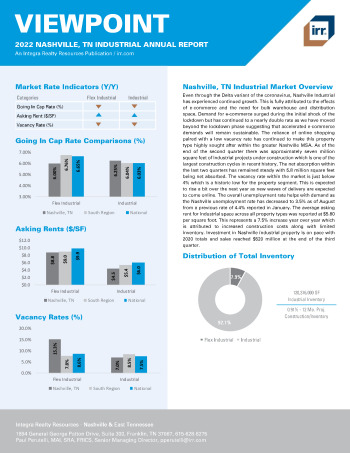 2022 Annual Viewpoint Nashville, TN Industrial Report