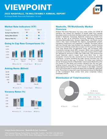 2022 Annual Viewpoint Nashville, TN Multifamily Report