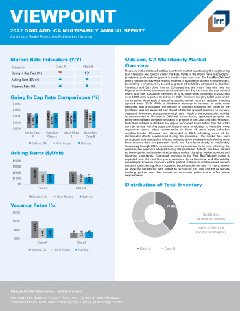 2022 Annual Viewpoint Oakland, CA Multifamily Report