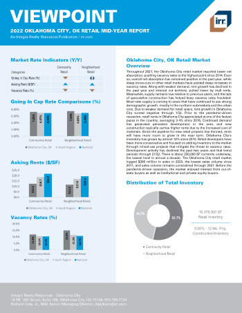 2022 Annual Viewpoint Oklahoma City, OK Retail Report