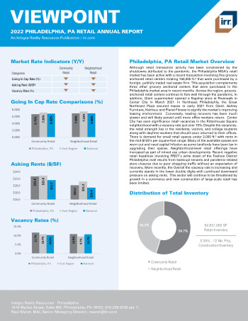 2022 Annual Viewpoint Philadelphia, PA Retail Report