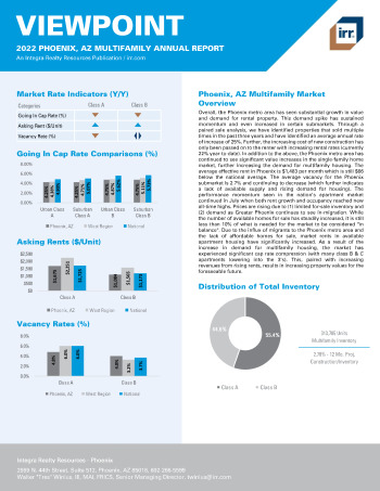 2022 Annual Viewpoint Phoenix, AZ Multifamily Report