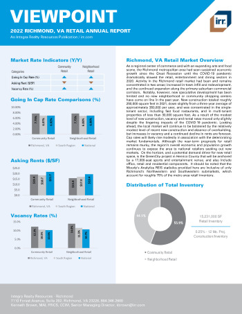 2022 Annual Viewpoint Richmond, VA Retail Report