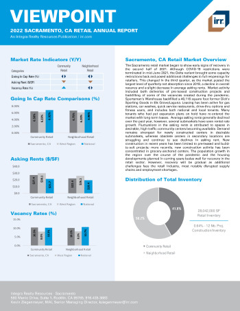 2022 Annual Viewpoint Sacramento, CA Retail Report
