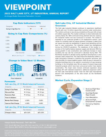 2022 Annual Viewpoint Salt, Lake Industrial Report