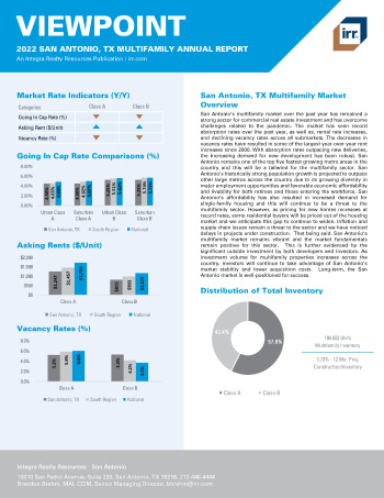 2022 Annual Viewpoint San Antonio, TX Multifamily Report