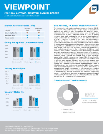 2022 Annual Viewpoint San Antonio, TX Retail Report