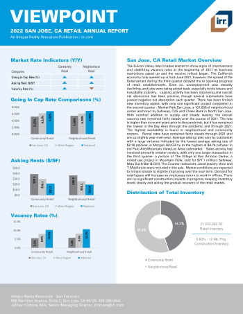 2022 Annual Viewpoint San Jose, CA Retail Report