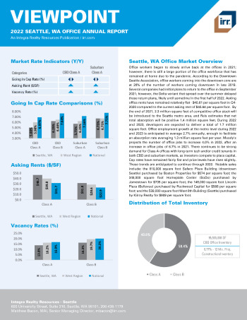2022 Annual Viewpoint Seattle, WA Office Report