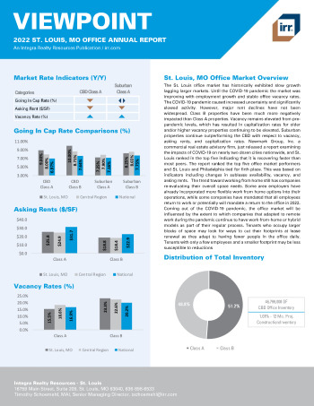 2022 Annual Viewpoint St. Louis, MO Office Report
