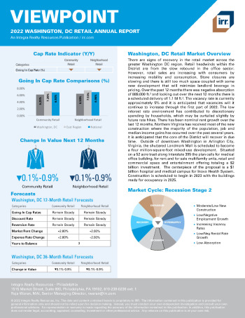 2022 Annual Viewpoint Washington, DC Retail Report