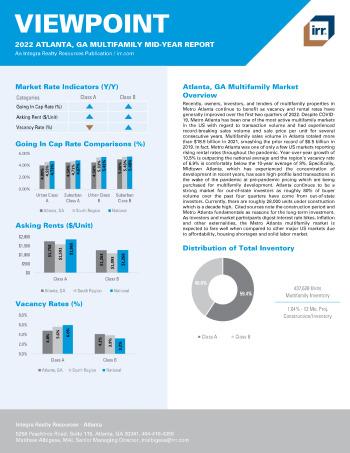 2022 Mid-Year Viewpoint Atlanta, GA Multifamily Report