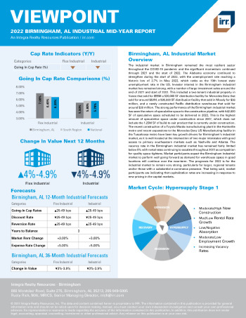 2022 Mid-Year Viewpoint Birmingham, AL Industrial Report
