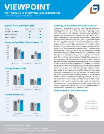 2022 Mid-Year Viewpoint Chicago, IL Industrial Report