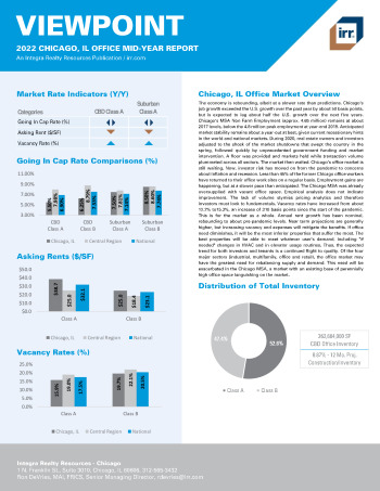 2022 Mid-Year Viewpoint Chicago, IL Office Report