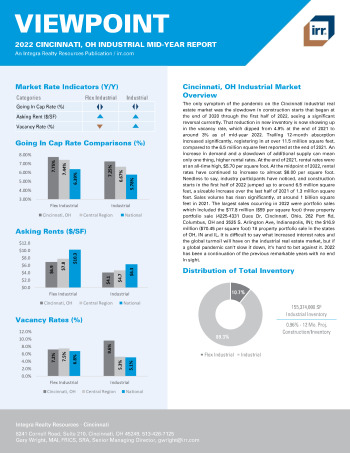 2022 Mid-Year Viewpoint Cincinnati, OH Industrial Report