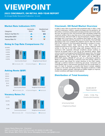 2022 Mid-Year Viewpoint Cincinnati, OH Retail Report
