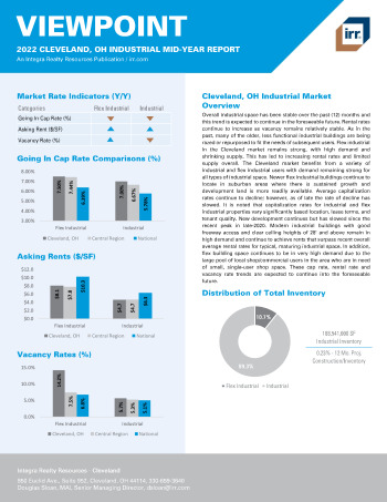 2022 Mid-Year Viewpoint Cleveland, OH Industrial Report
