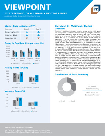 2022 Mid-Year Viewpoint Cleveland, OH Multifamily Report