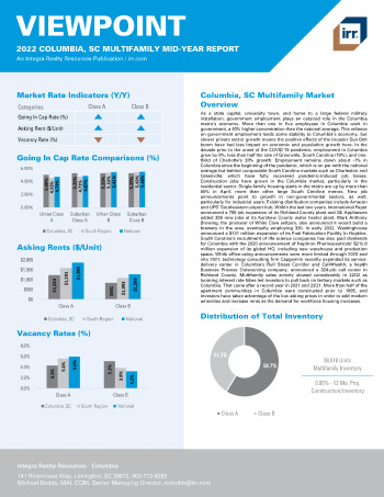 2022 Mid-Year Viewpoint Columbia, SC Multifamily Report