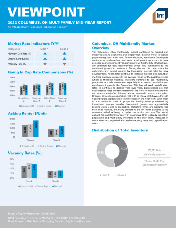 2022 Mid-Year Viewpoint Columbus, OH Multifamily Report