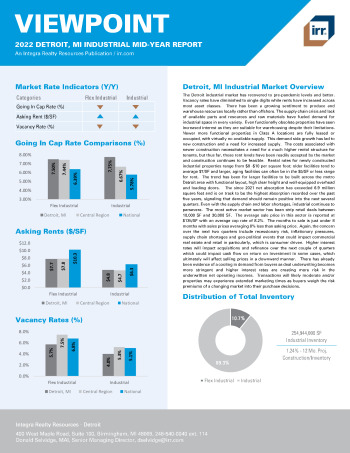 2022 Mid-Year Viewpoint Detroit, MI Industrial Report