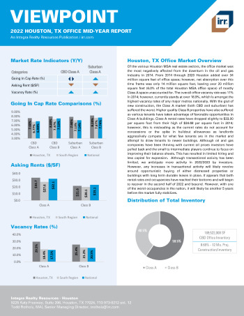 2022 Mid-Year Viewpoint Houston, TX Office Report