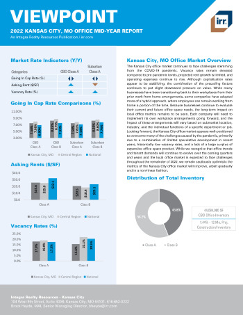2022 Mid-Year Viewpoint Kansas City, MO Office Report