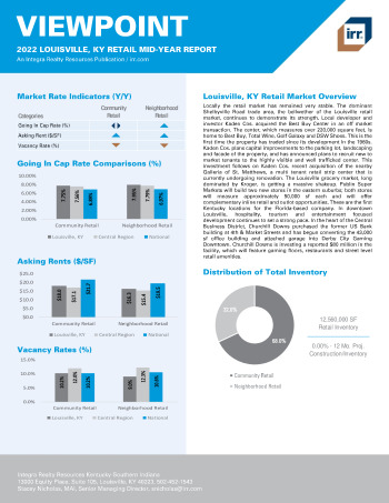 2022 Mid-Year Viewpoint Louisville, KY Retail Report