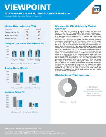 2022 Mid-Year Viewpoint Minneapolis, MN Multifamily Report
