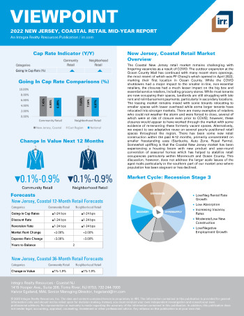2022 Mid-Year Viewpoint New Jersey, Coastal Retail Report