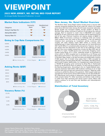 2022 Mid-Year Viewpoint New Jersey, No Retail Report