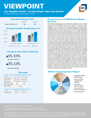 2022 Mid-Year Viewpoint Orange County, CA Multifamily Report