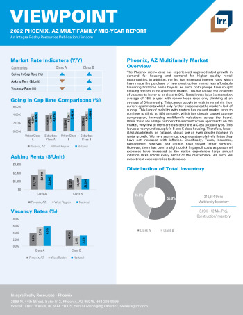 2022 Mid-Year Viewpoint Phoenix, AZ Multifamily Report