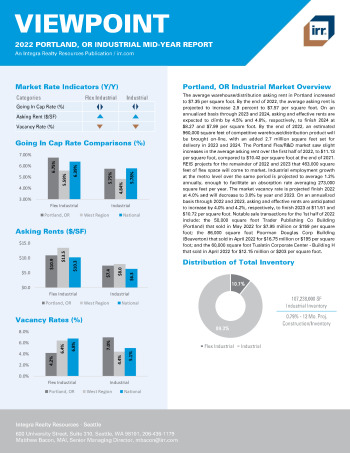 2022 Mid-Year Viewpoint Portland, OR Industrial Report
