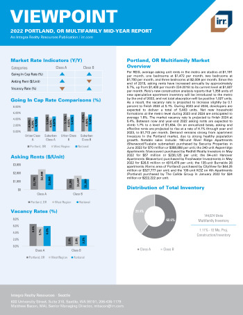 2022 Mid-Year Viewpoint Portland, OR Multifamily Report