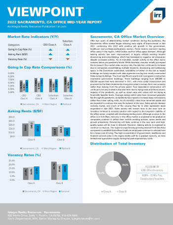 2022 Mid-Year Viewpoint Sacramento, CA Office Report