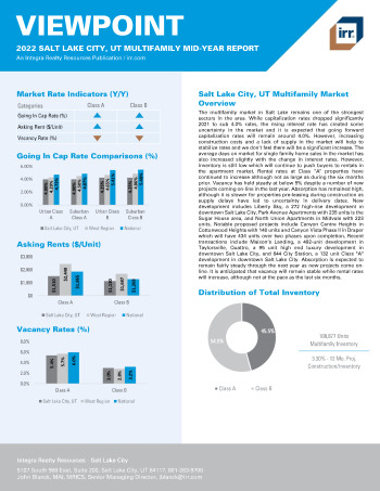2022 Mid-Year Viewpoint Salt Lake City, UT Multifamily Report