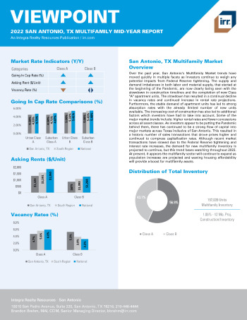 2022 Mid-Year Viewpoint San Antonio, TX Multifamily Report