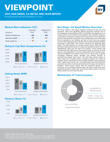 2022 Mid-Year Viewpoint San Diego, CA Retail Report
