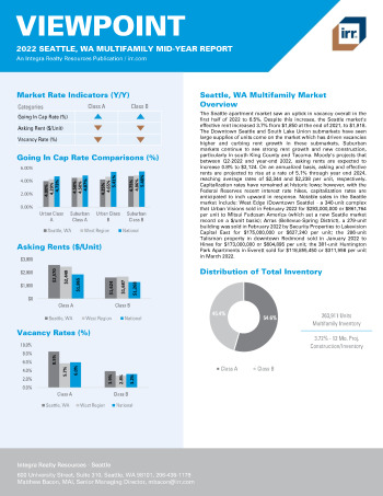 2022 Mid-Year Viewpoint Seattle, WA Multifamily Report