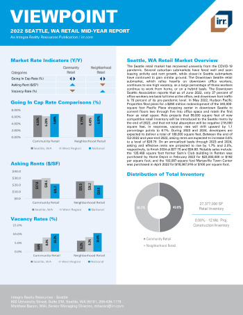 2022 Mid-Year Viewpoint Seattle, WA Retail Report